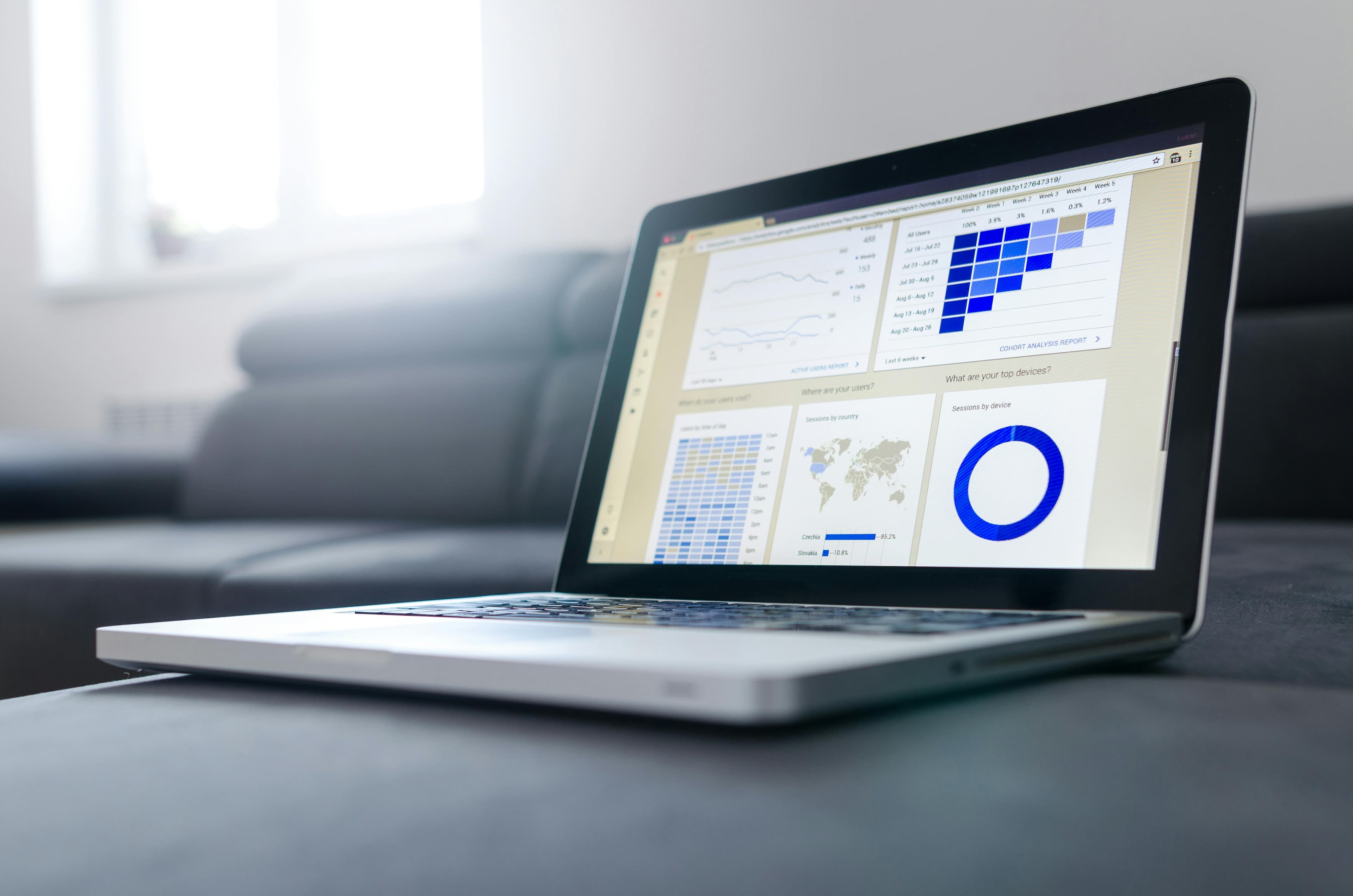 Evalence Performance Review Dashboard